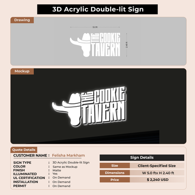 Custom Signs For Felisha Markham