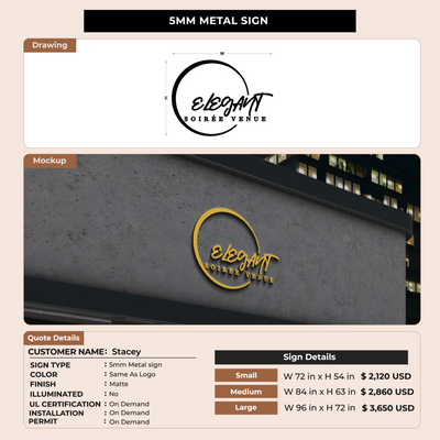 Custom Signs for Stacey