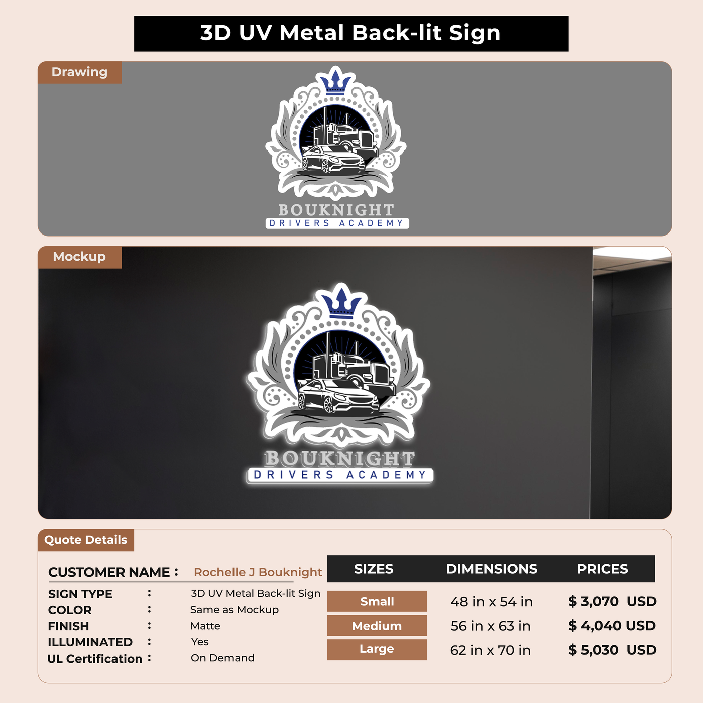3D UV Metal Back-lit Sign For Rochelle J Bouknight