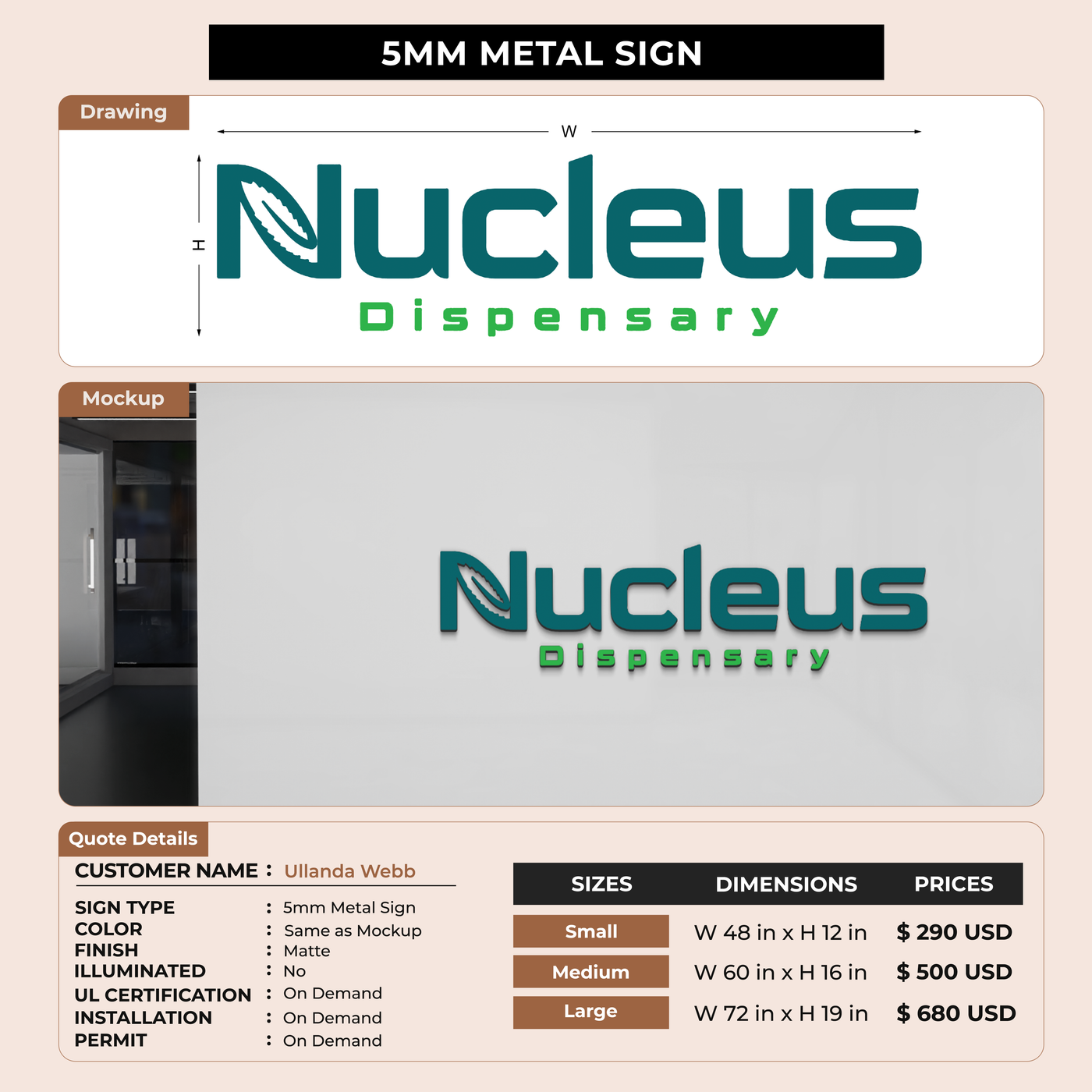 Custom Signs for Ullanda Webb