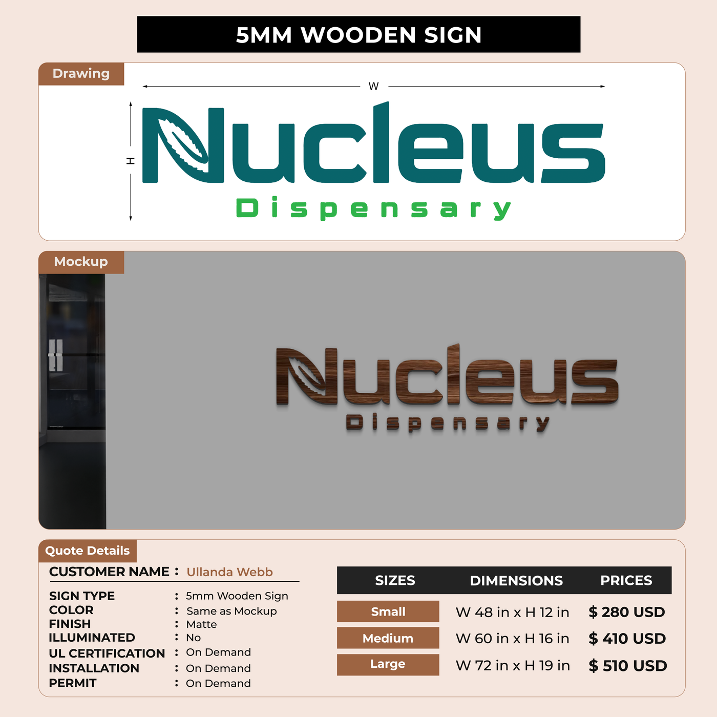 Custom Signs for Ullanda Webb