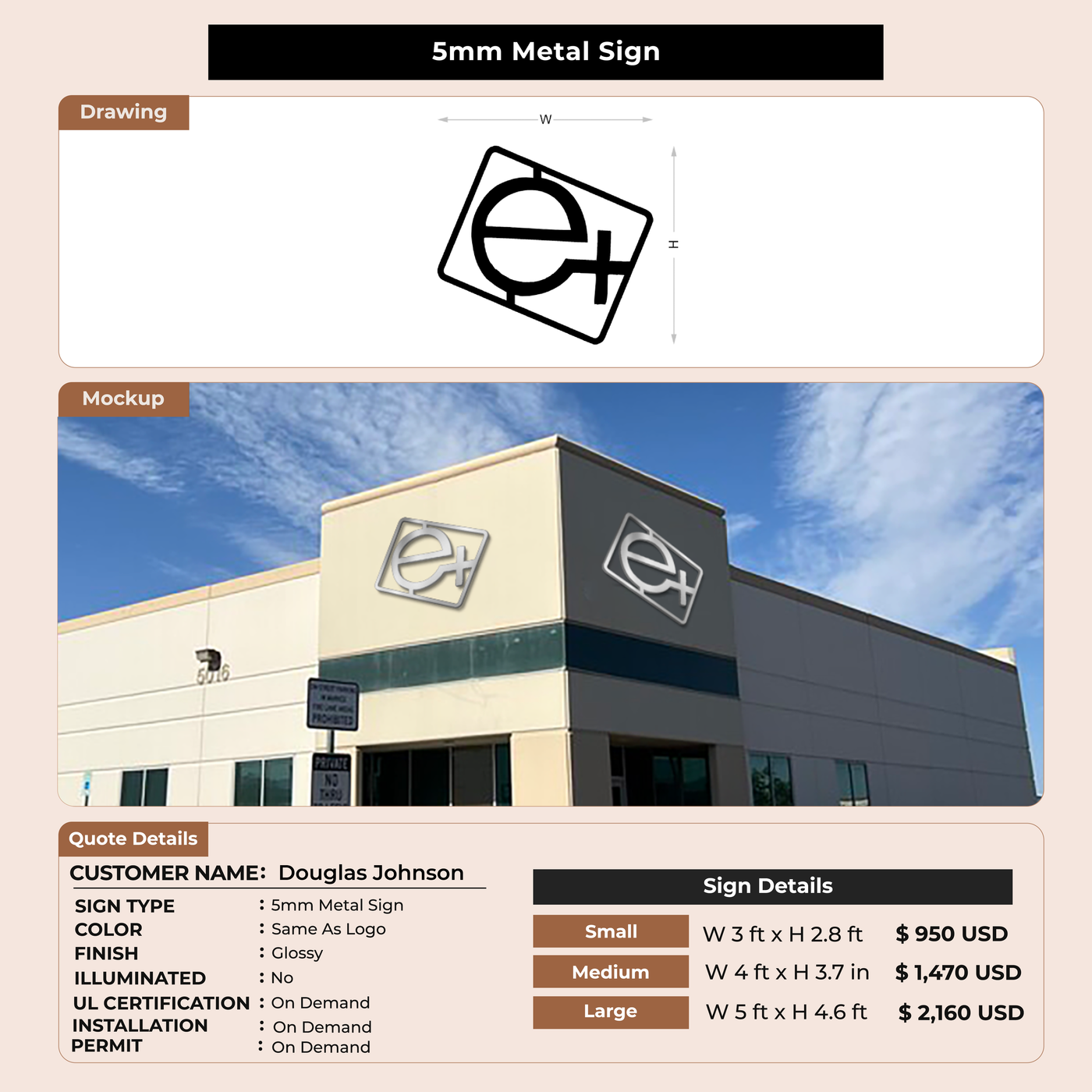 5mm Metal Sign for Douglas Johnson