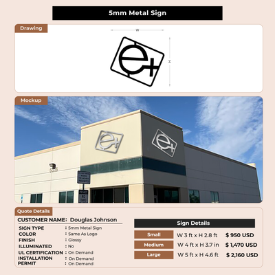 5mm Metal Sign for Douglas Johnson