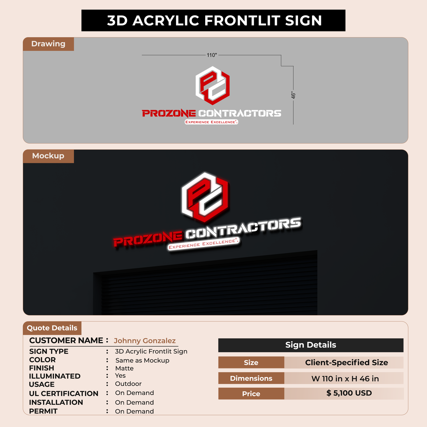 Custom Signs For Johnny Gonzalez