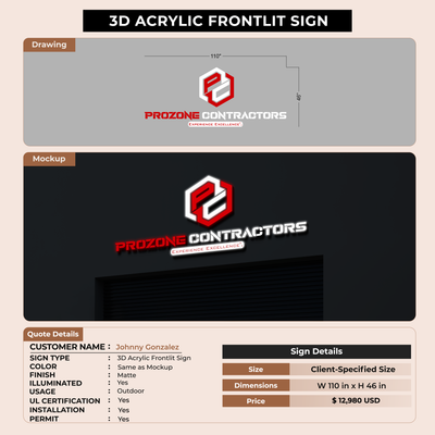 Custom Signs For Johnny Gonzalez