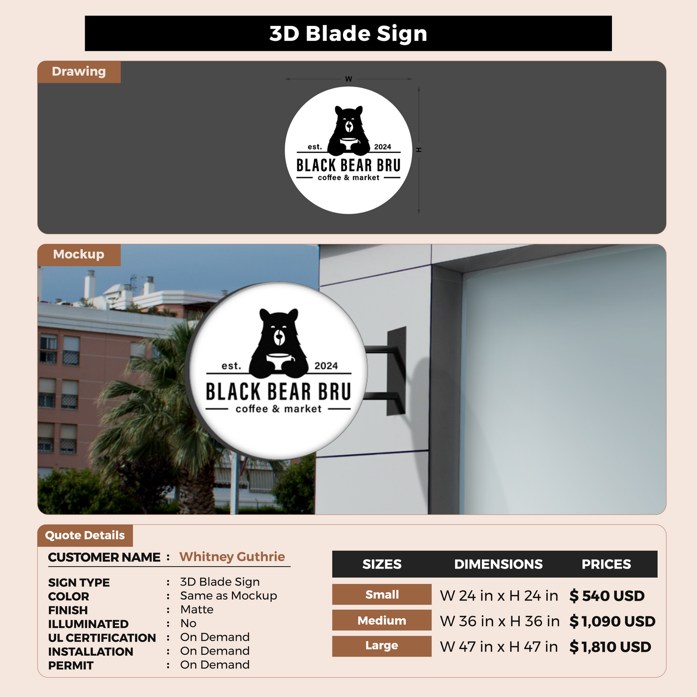 Custom Signs For Whitney Guthrie