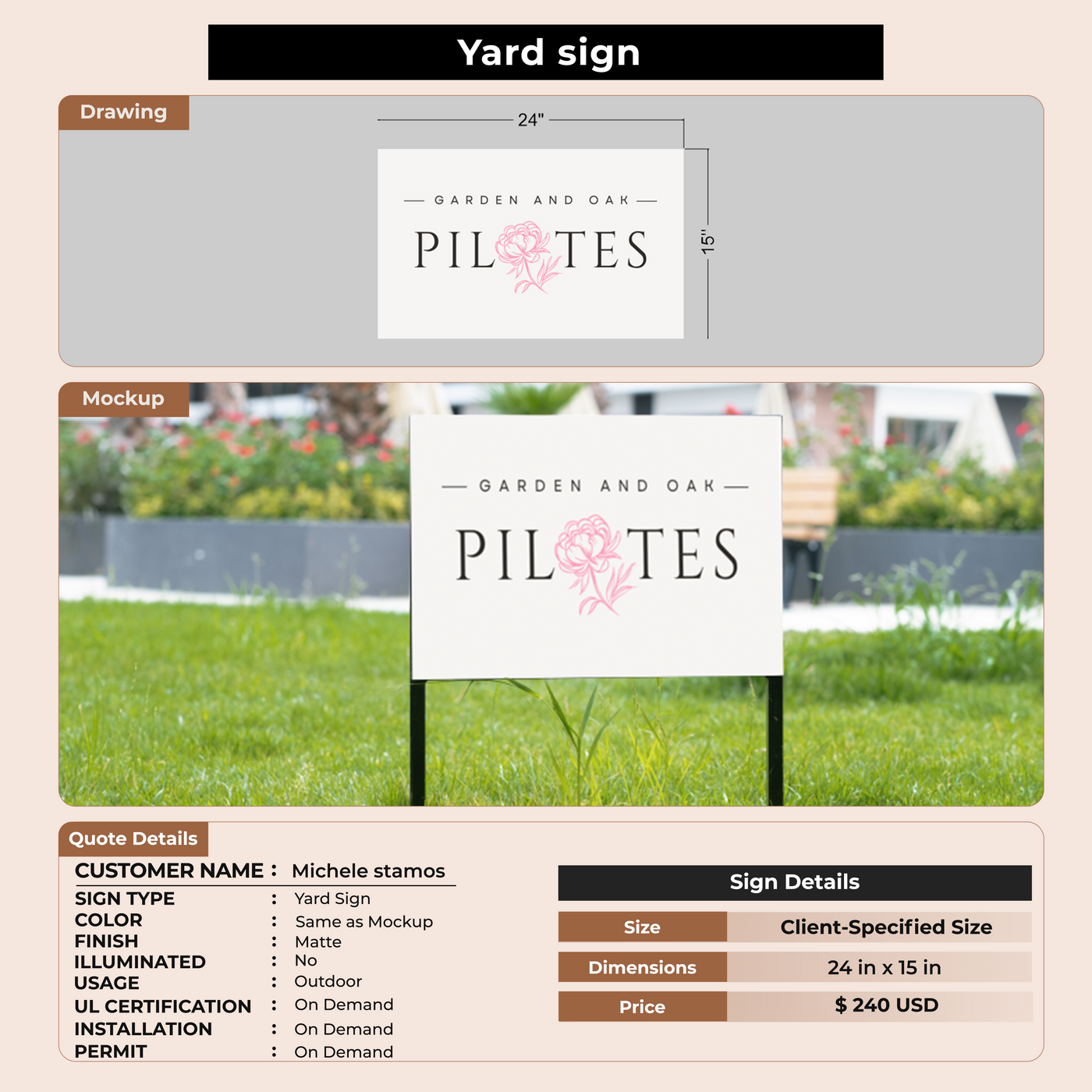 Yard sign for Michele stamos