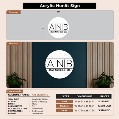 Custom Signs for Ana Dulgheru