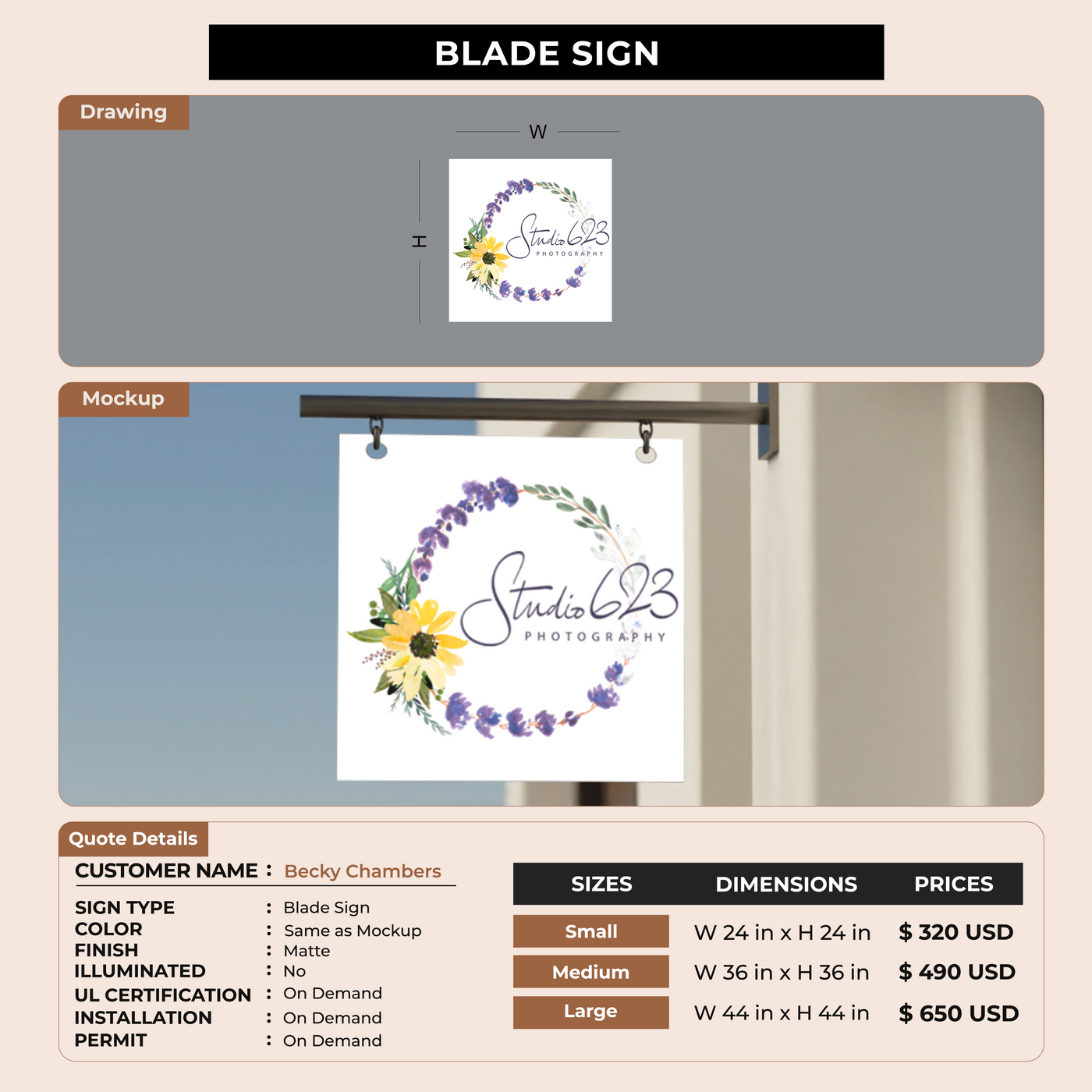 Blade Sign for Becky Chambers
