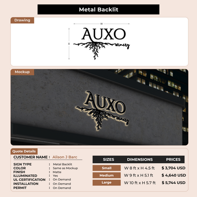 Custom Signs for Alison J Barc