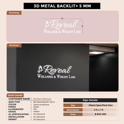 CUSTOM MOCKUP SIGN FOR Kimberli Spencer