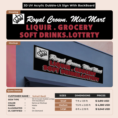 Custom Signs For Sohail Bedi