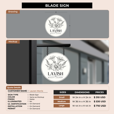 Custom Signs for Lauren Morris