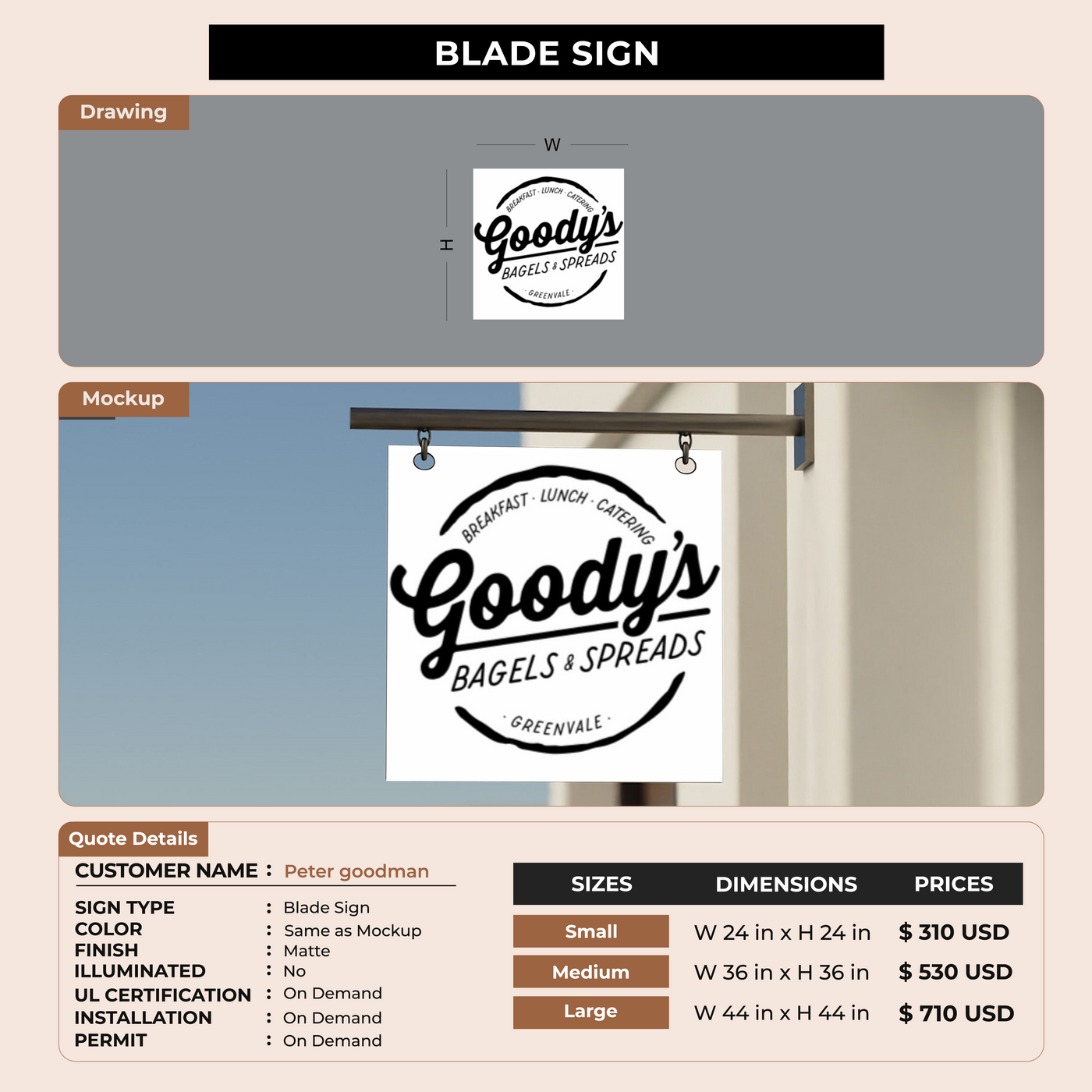 Blade Sign for Peter goodman