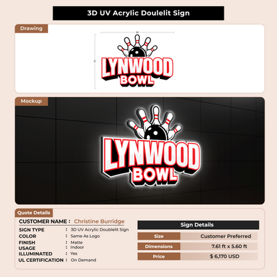 Custom Signs for Christine Burridge