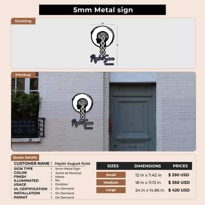 Custom Signs for Haylei August Kvist