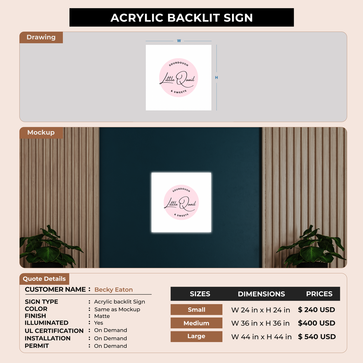 Custom Signs for Becky Eaton