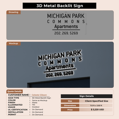 Custom Signs for Sofale