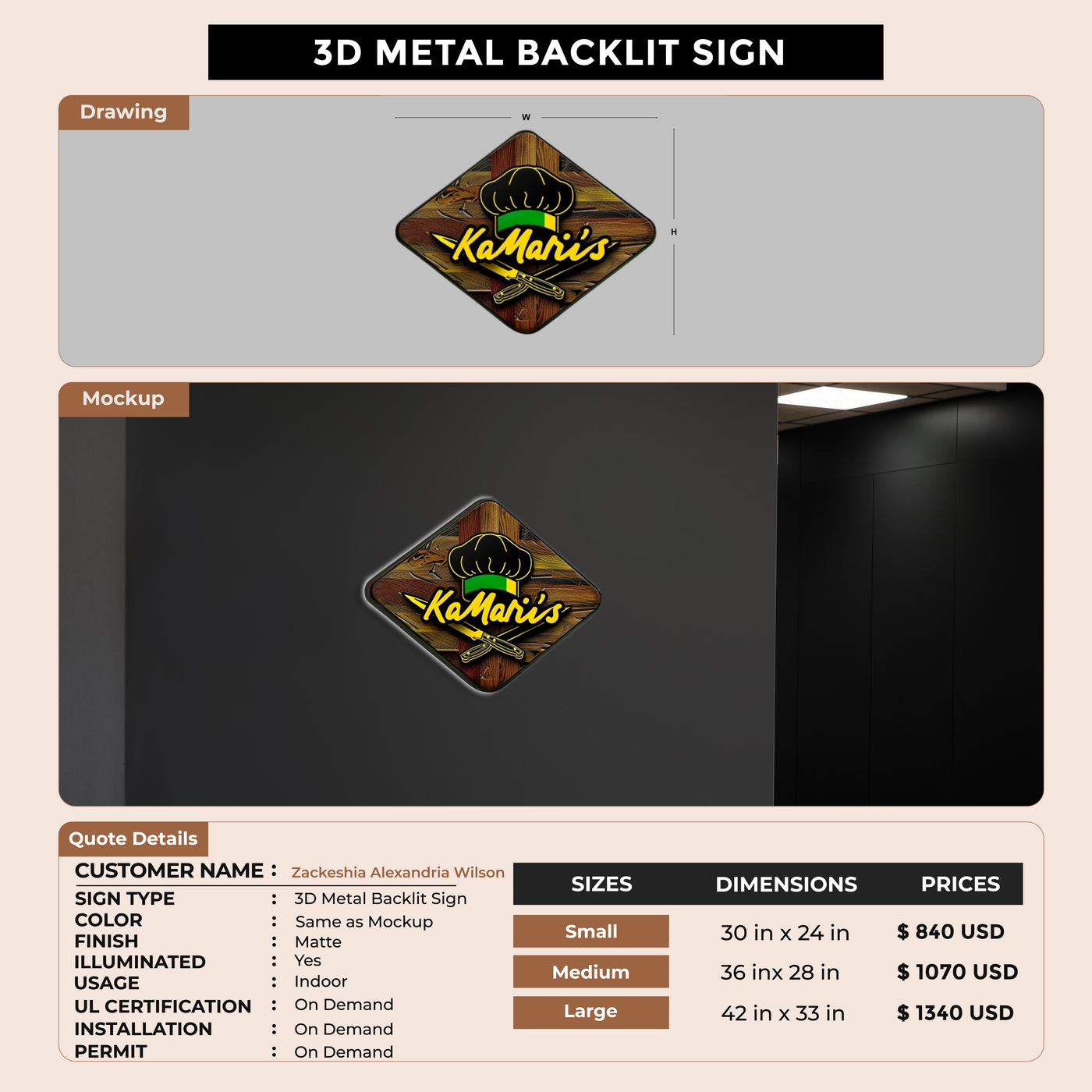 custom signs for Zackeshia Alexandria Wilson