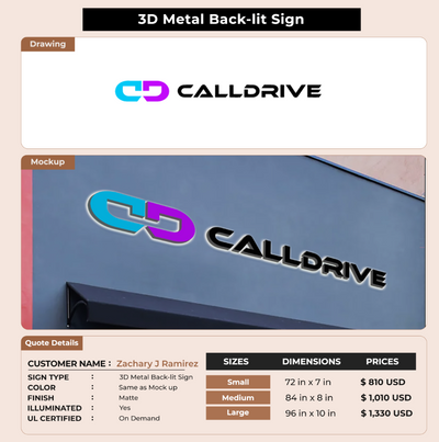 Custom Signs For Zachary J Ramirez