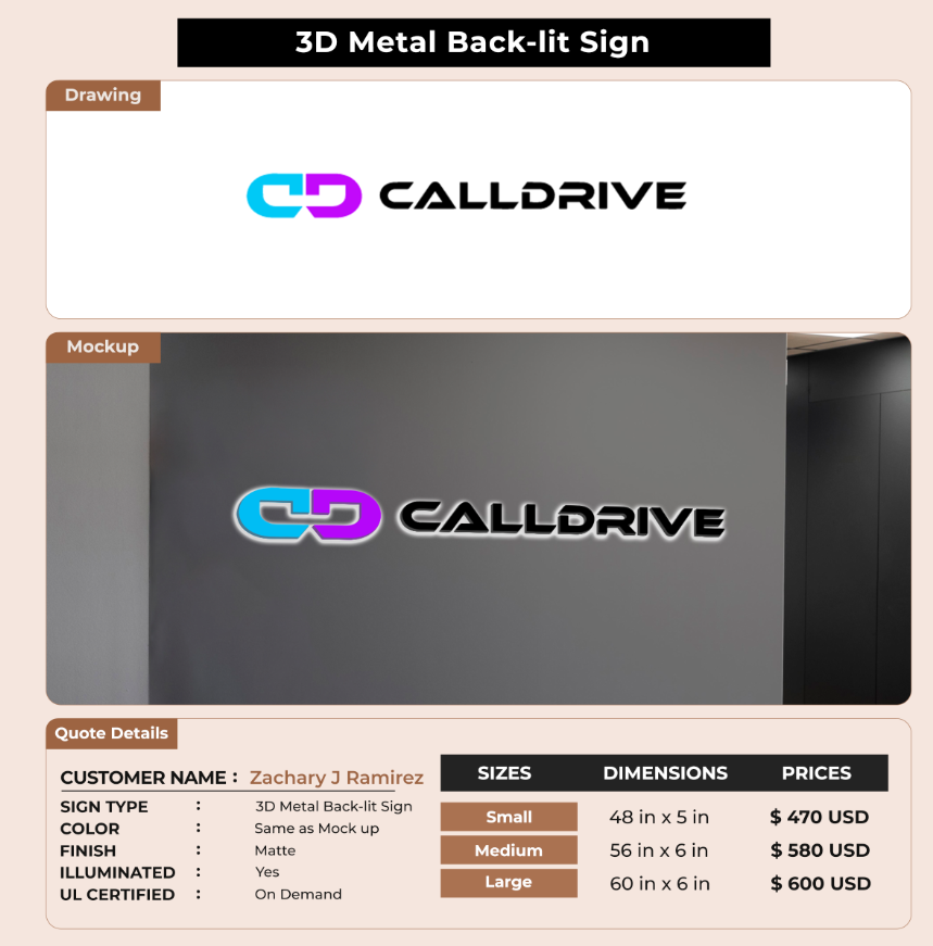 Custom Signs For Zachary J Ramirez