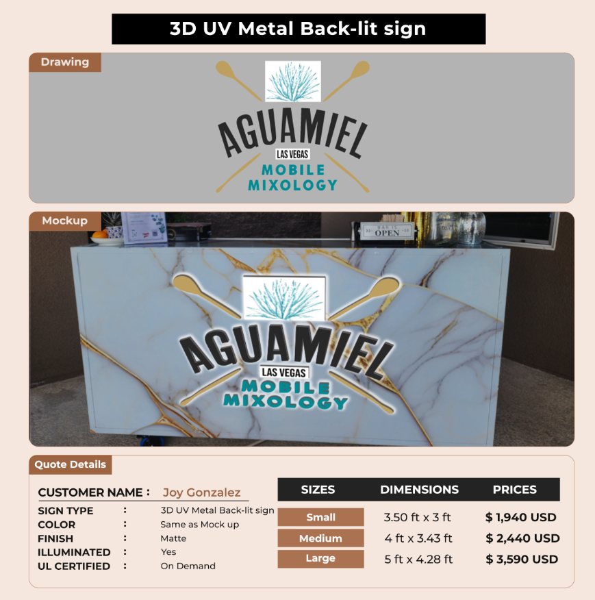 Custom Signs For Joy Gonzalez