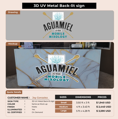 Custom Signs For Joy Gonzalez