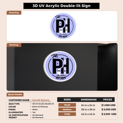 Custom Signs for Geroid Spivery
