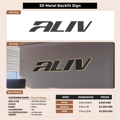 Custom Signs for Naomi Noyes