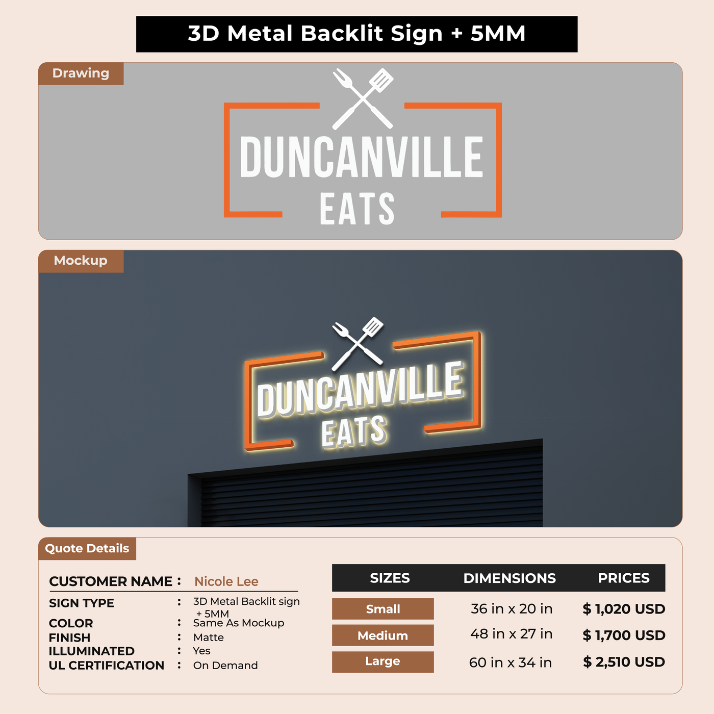 Custom Signs For Nicole Lee