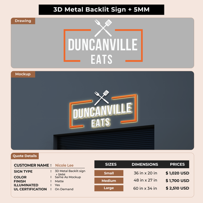 Custom Signs For Nicole Lee