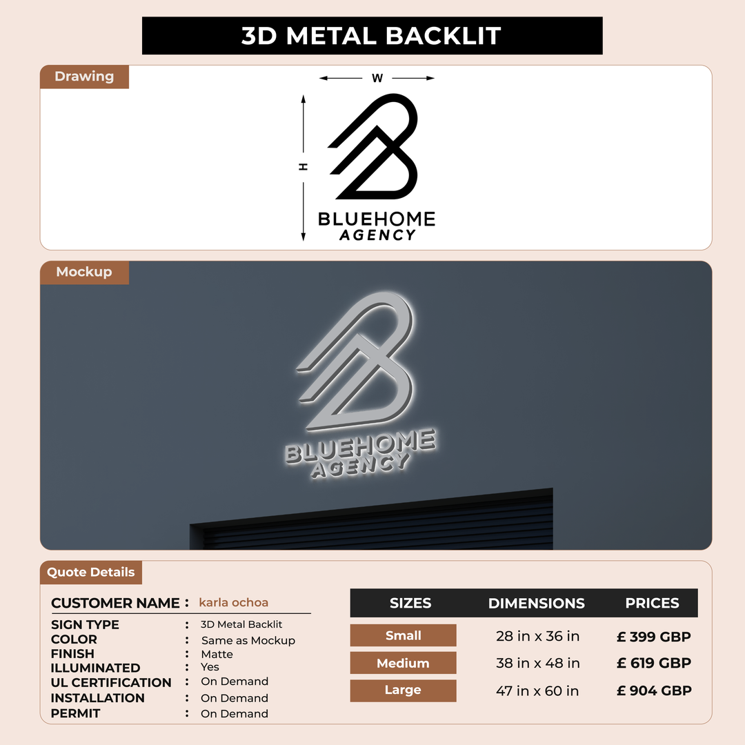 3d metal backlit for karla ochoa