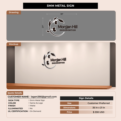 5MM Metal Sign For lagen266@gmail.com