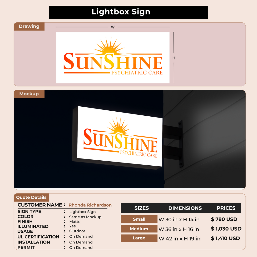 CUSTOM MOCKUP SIGN FOR Rhonda Richardson