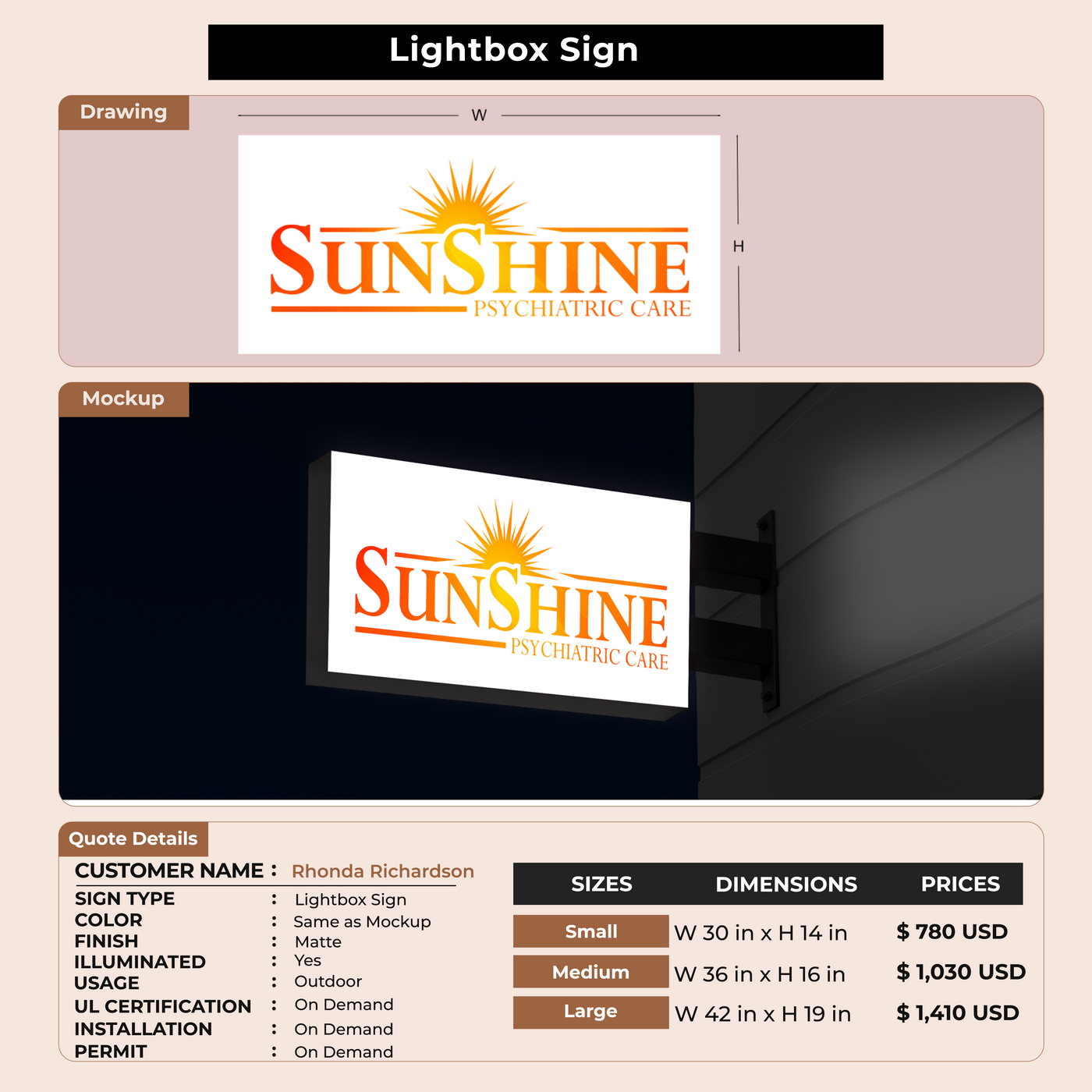 CUSTOM MOCKUP SIGN FOR Rhonda Richardson
