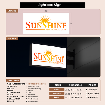 CUSTOM MOCKUP SIGN FOR Rhonda Richardson