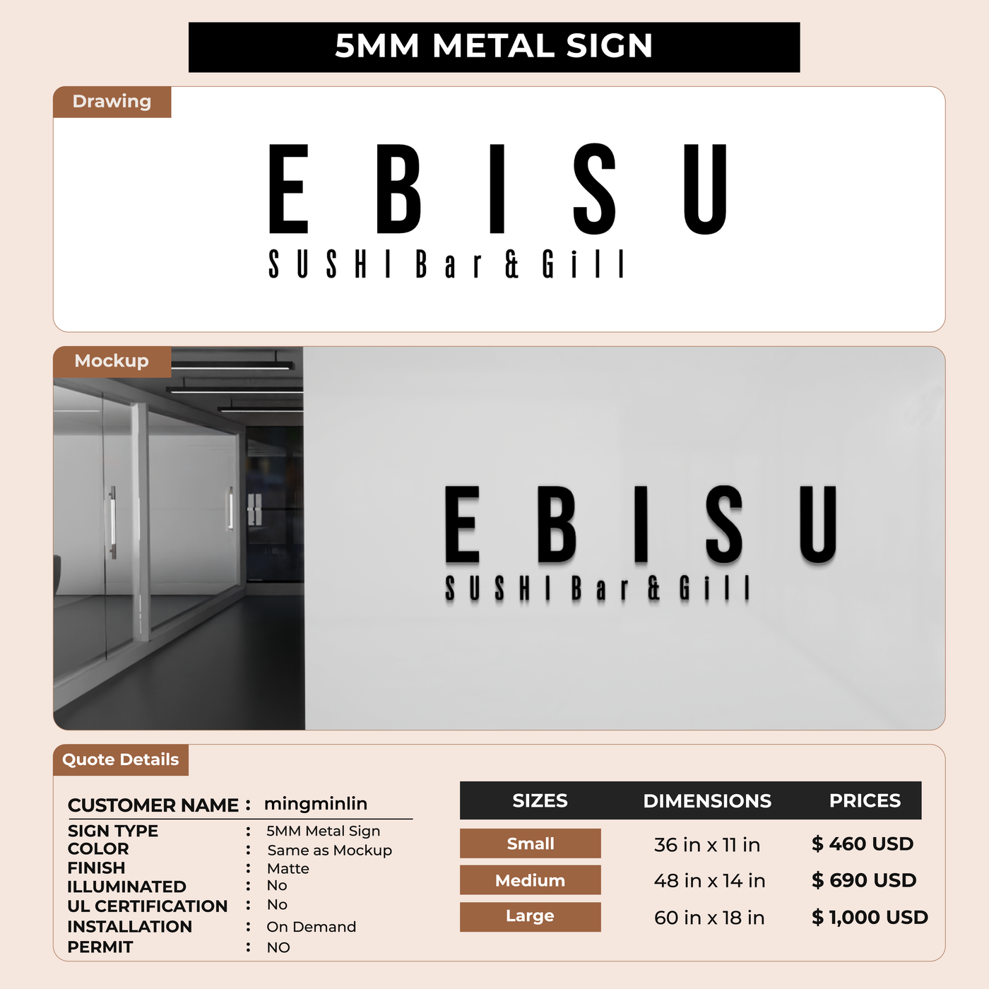 5mm metal Sign for mingminlin