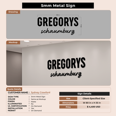 5MM Metal Sign For Sydney Crawford