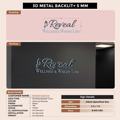 CUSTOM MOCKUP SIGN FOR Kimberli Spencer