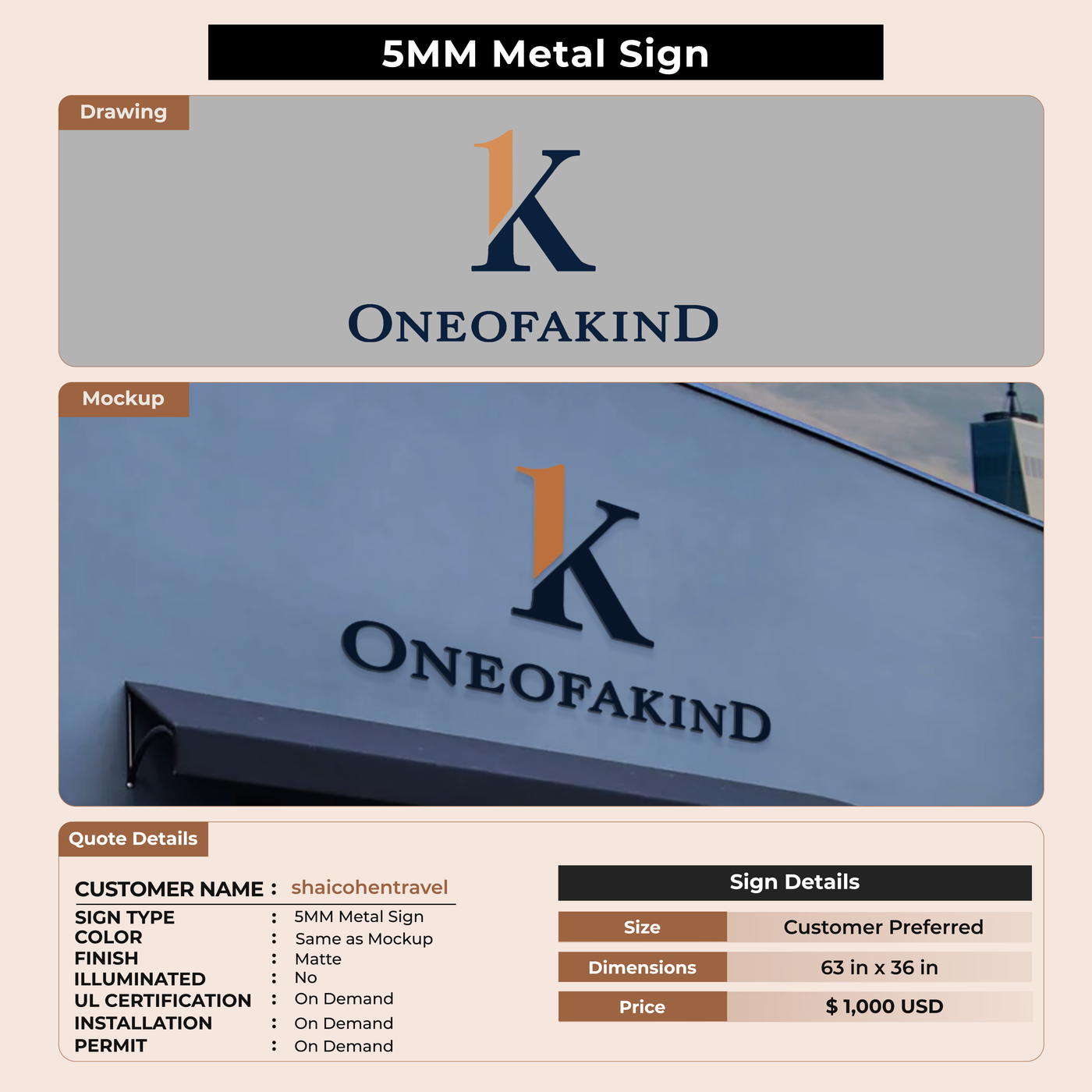 5mm metal Sign for shaicohentravel