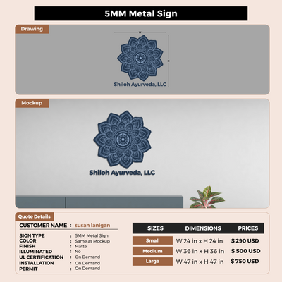 Custom Signs For susan lanigan