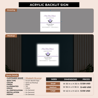 Custom Signs for Elizabeth Brunner
