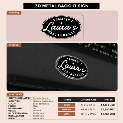 custom signs for Genesis Ozuna